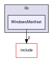 lib/WindowsManifest